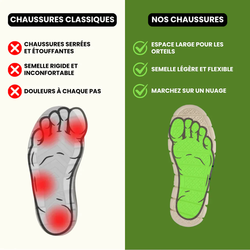 Walkair - Chaussures orthopédiques