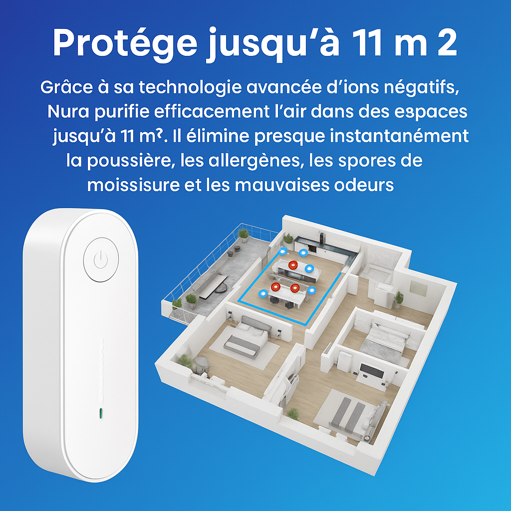 Purificateur Nura™