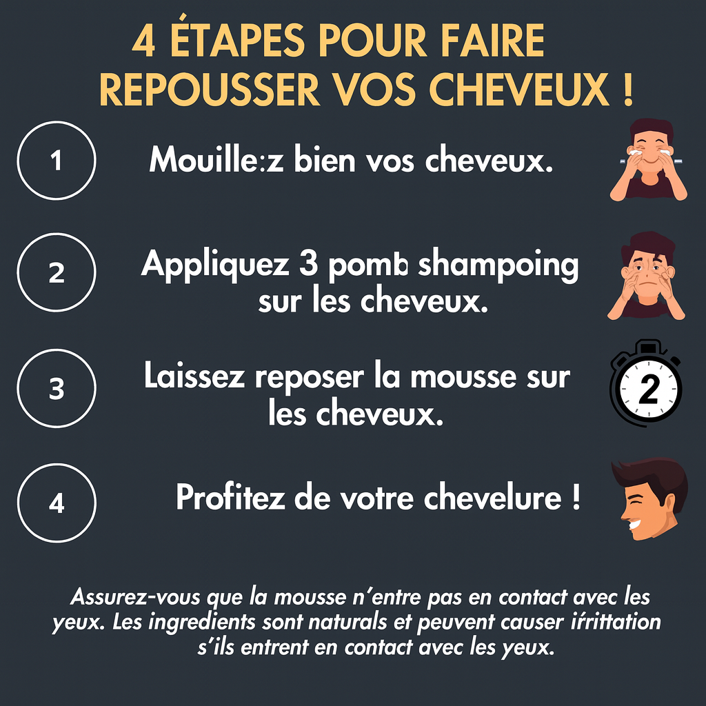 Shampooing activateur de racines