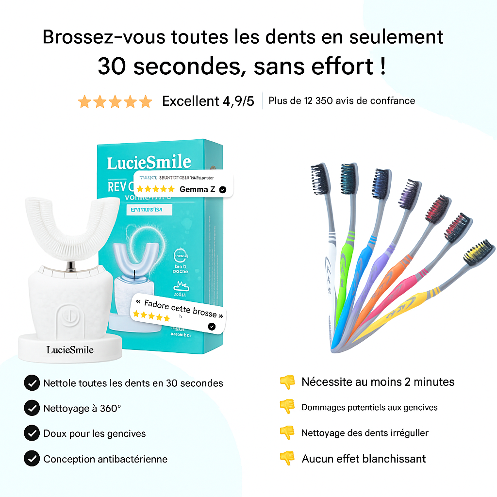 Brosse 360° LucieSmile - Nura®