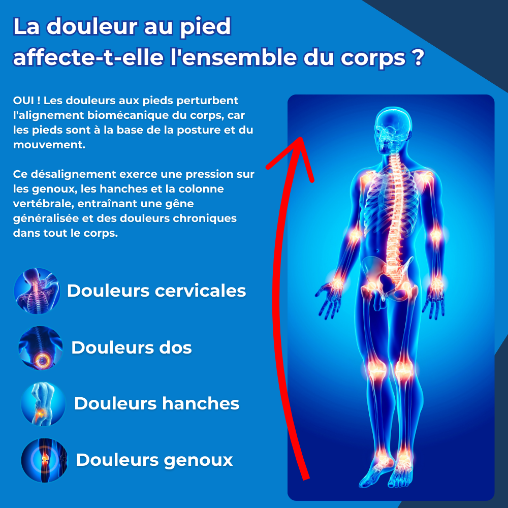 VITAL CARE | Chaussures orthopédiques