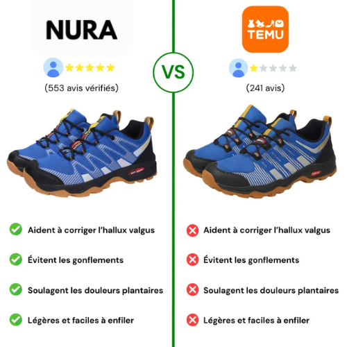 OrthotrailPro Chaussure de marche Orthopédique