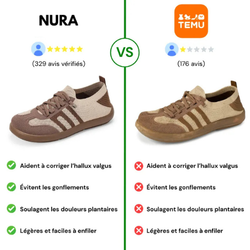 ErgoNura™ - Baskets à confort orthopédique