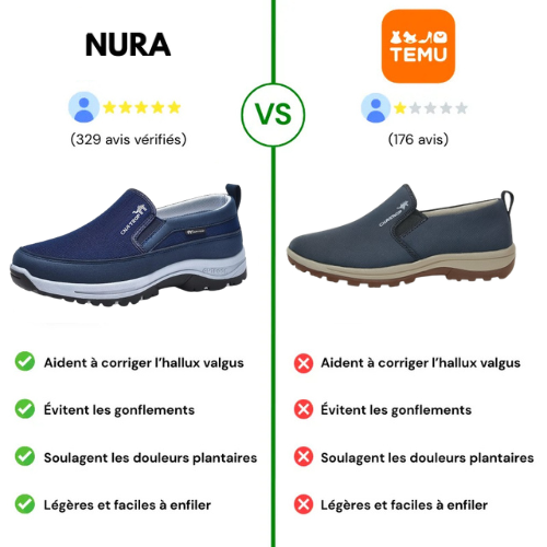 VITAL CARE | Chaussures orthopédiques