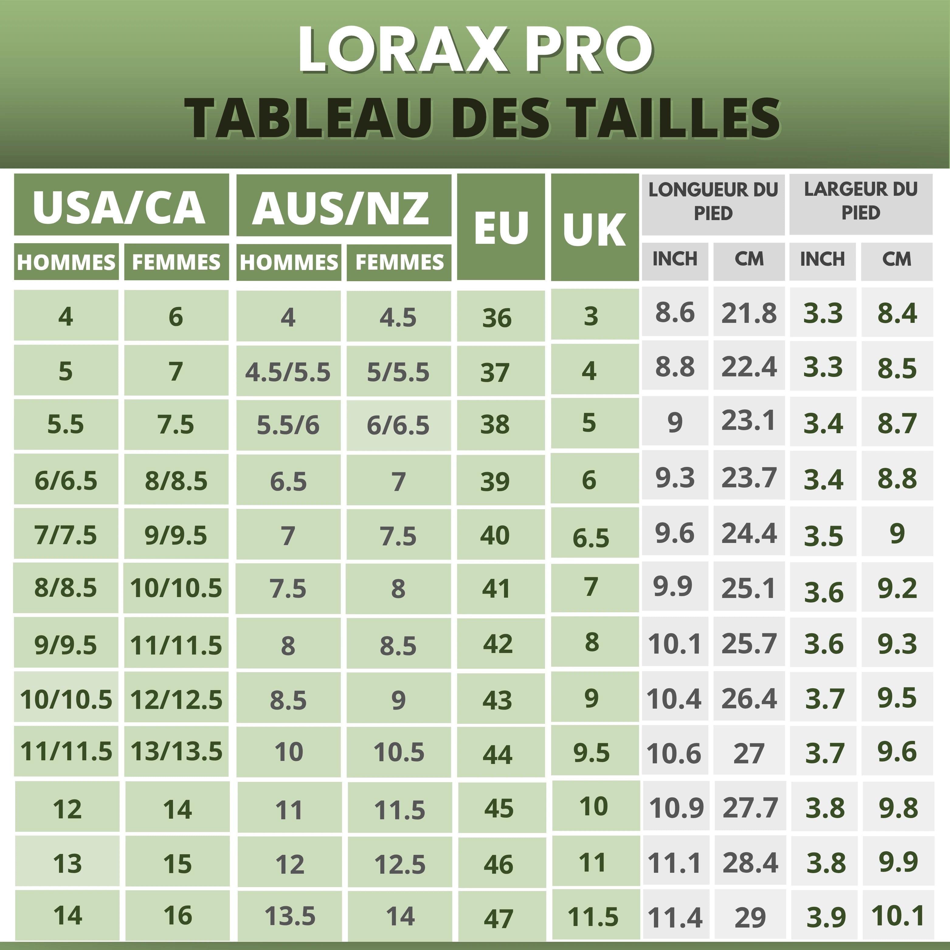 Lorax Pro – BareFoot Orthopédique et antidérapantes (Unisexe)